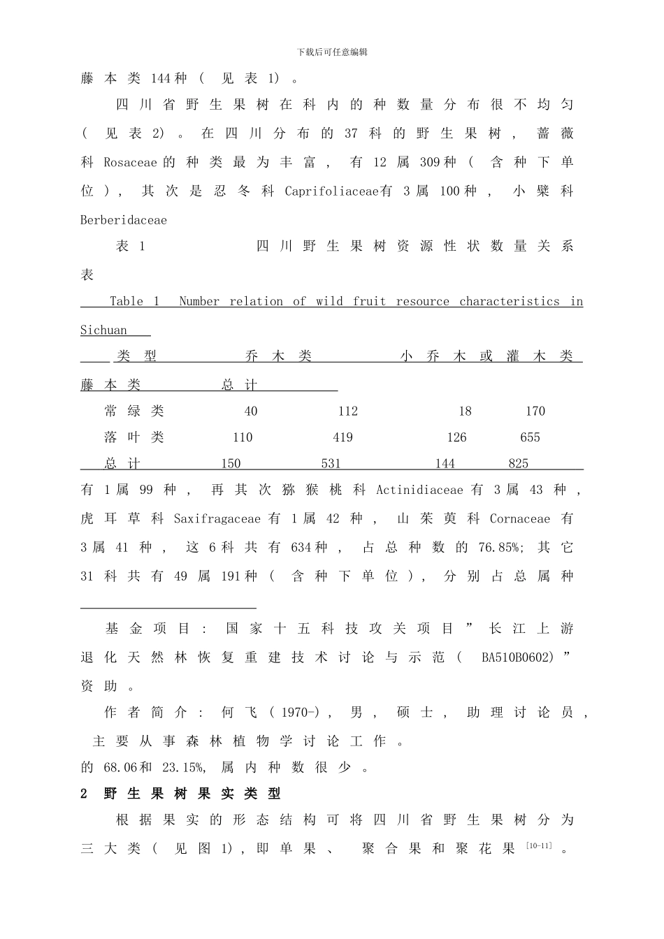 四川省野生果树资源及利用研究样本_第3页