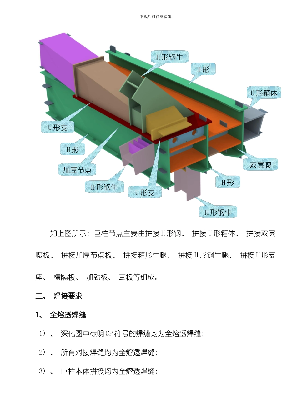 四节巨柱施工工艺模板_第3页