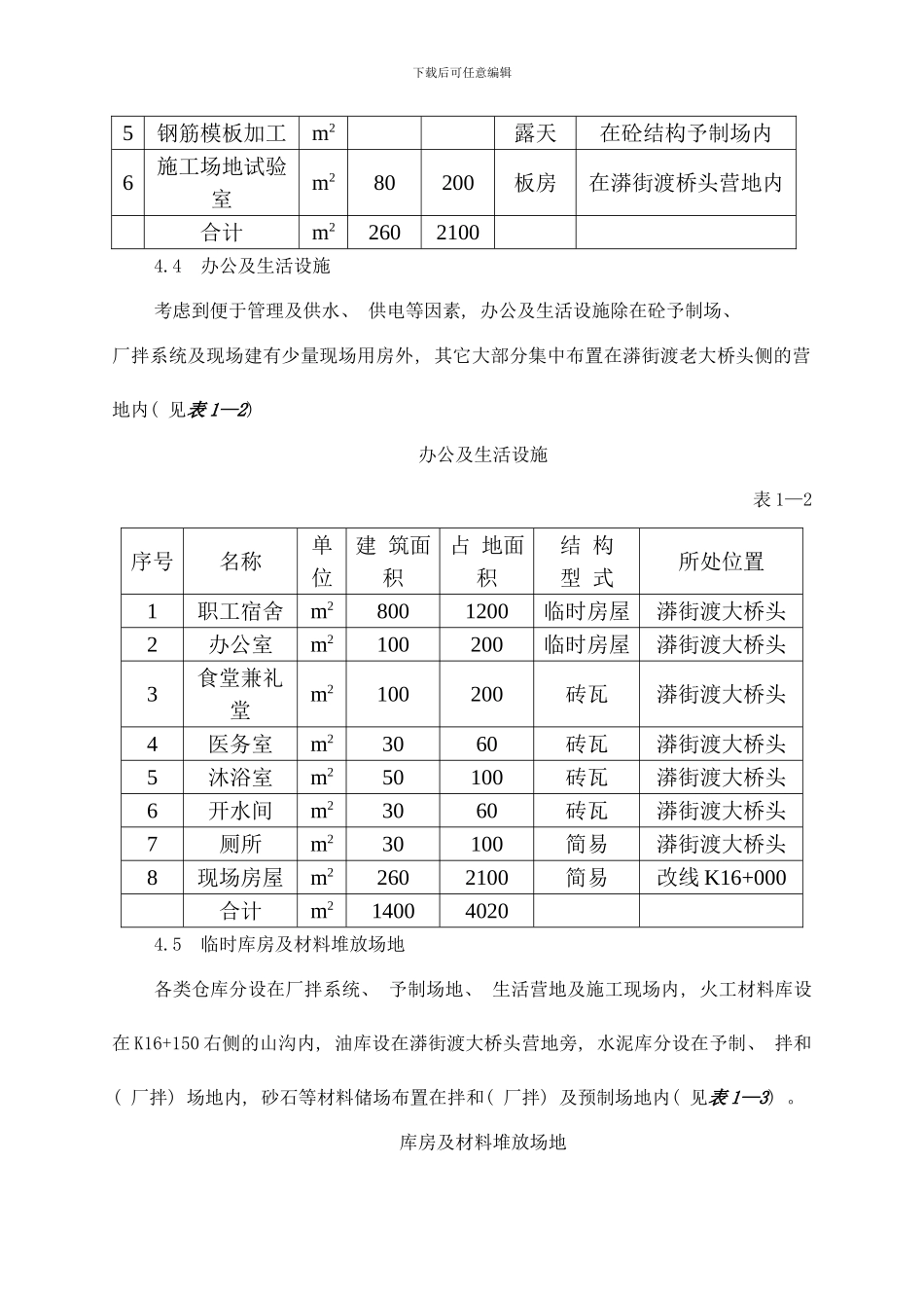 四级公路改线工程施工组织设计方案样本_第3页