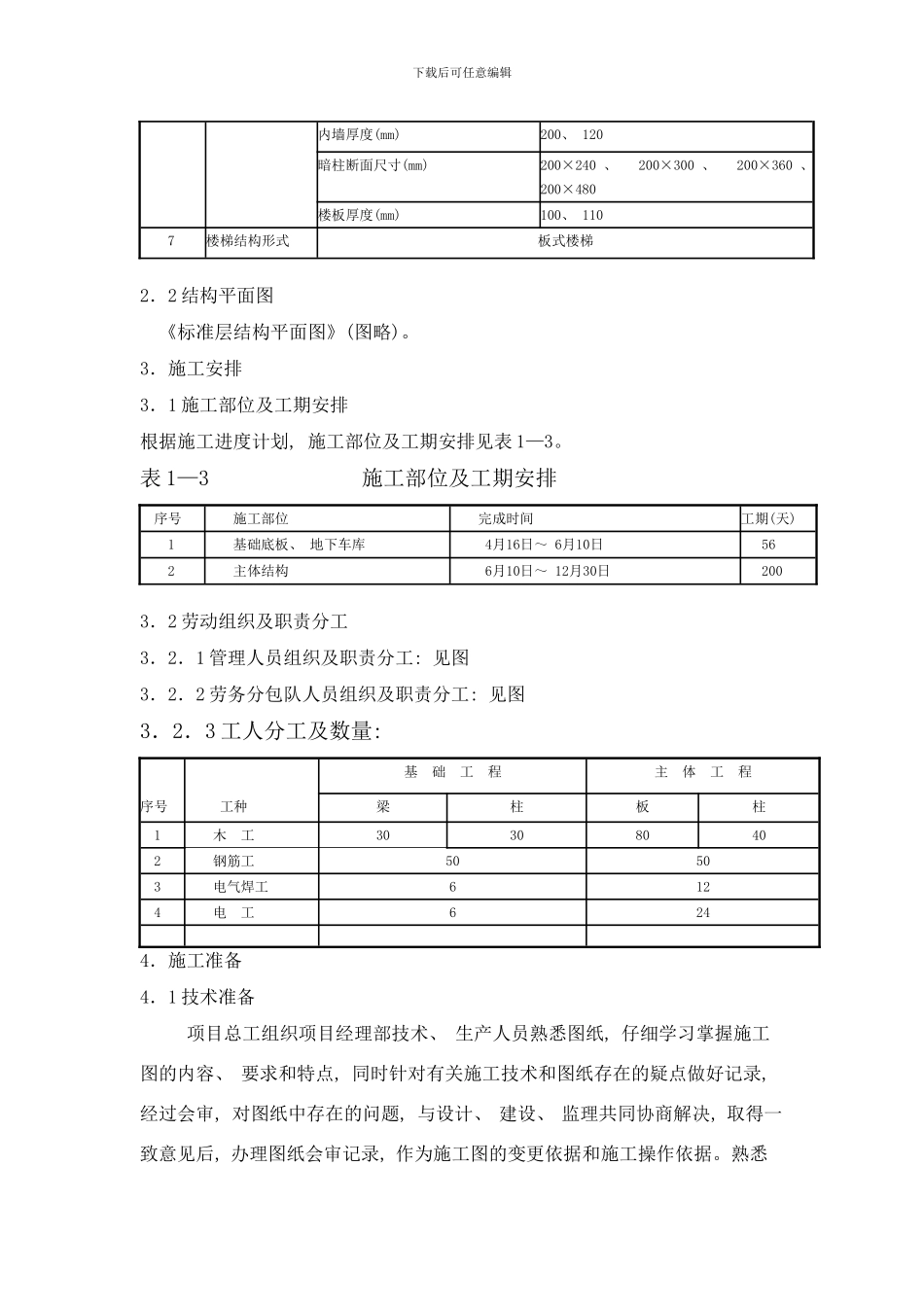 四餐具模板方案样本_第2页