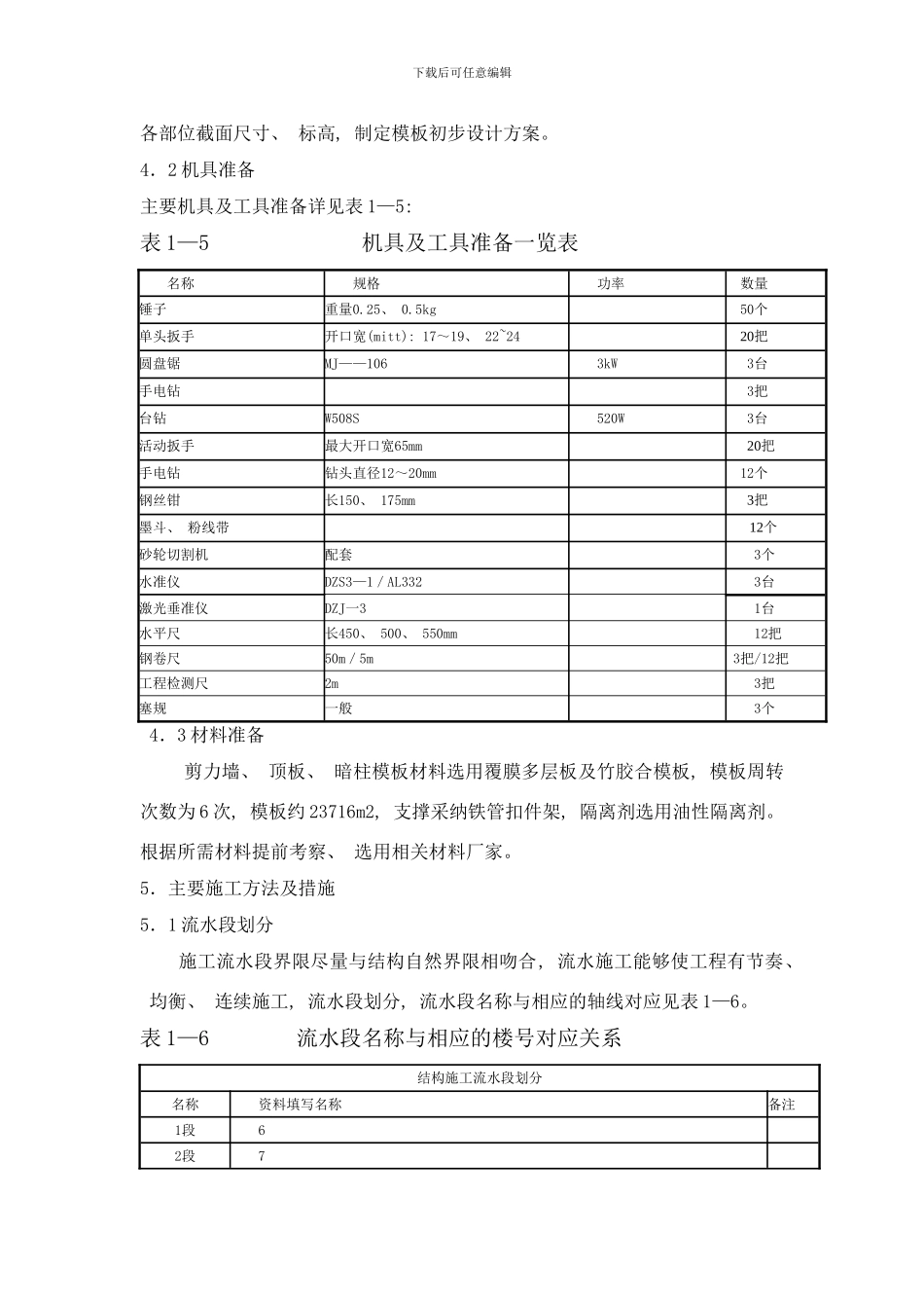 四餐具模板方案样本_第3页