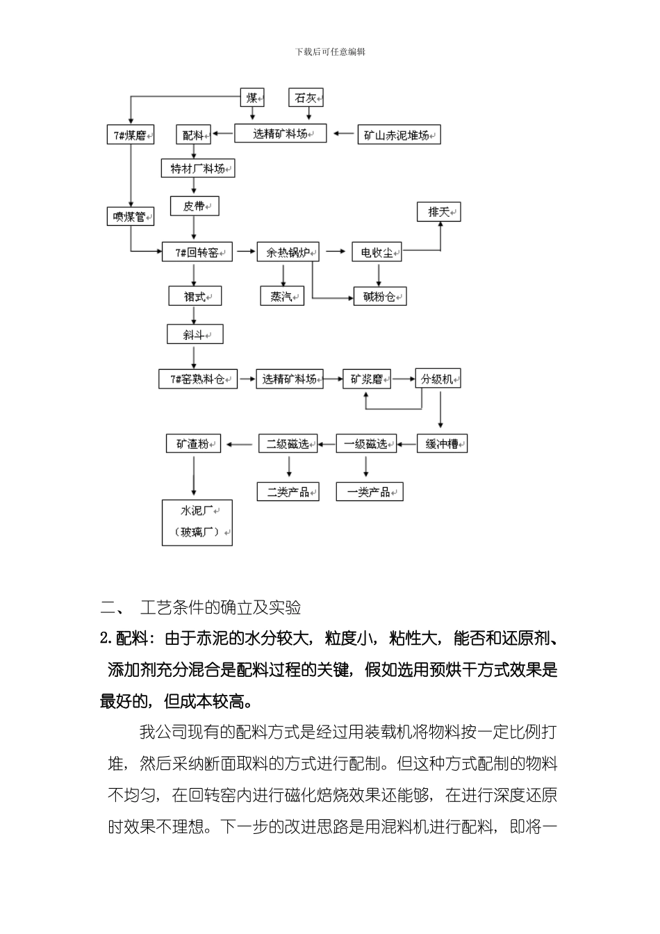 回转窑深度还原磁选处理赤泥工艺模板_第3页