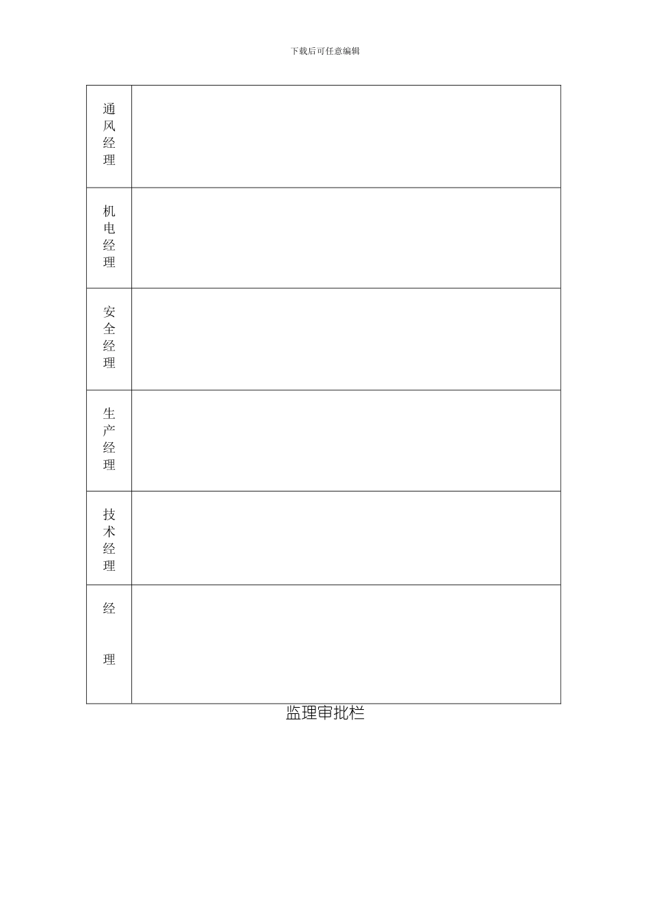 回风斜井反掘段防止矸石滚落伤人措施模板_第3页