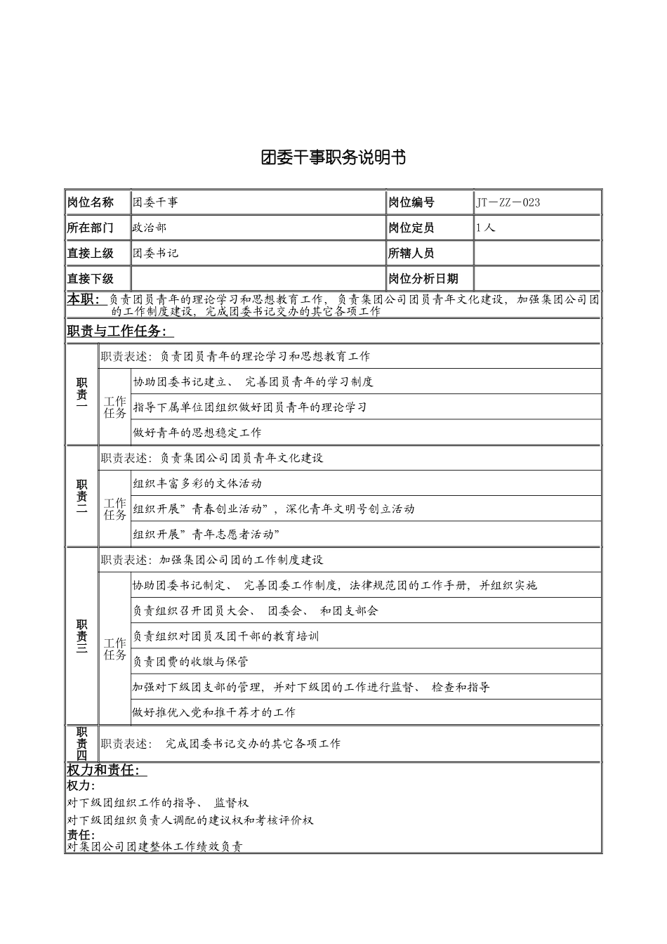 团委干事岗位说明书_第2页