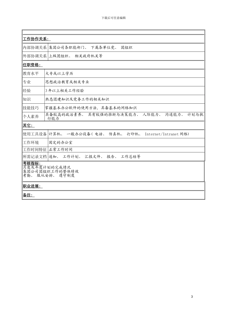 团委干事岗位说明书_第3页