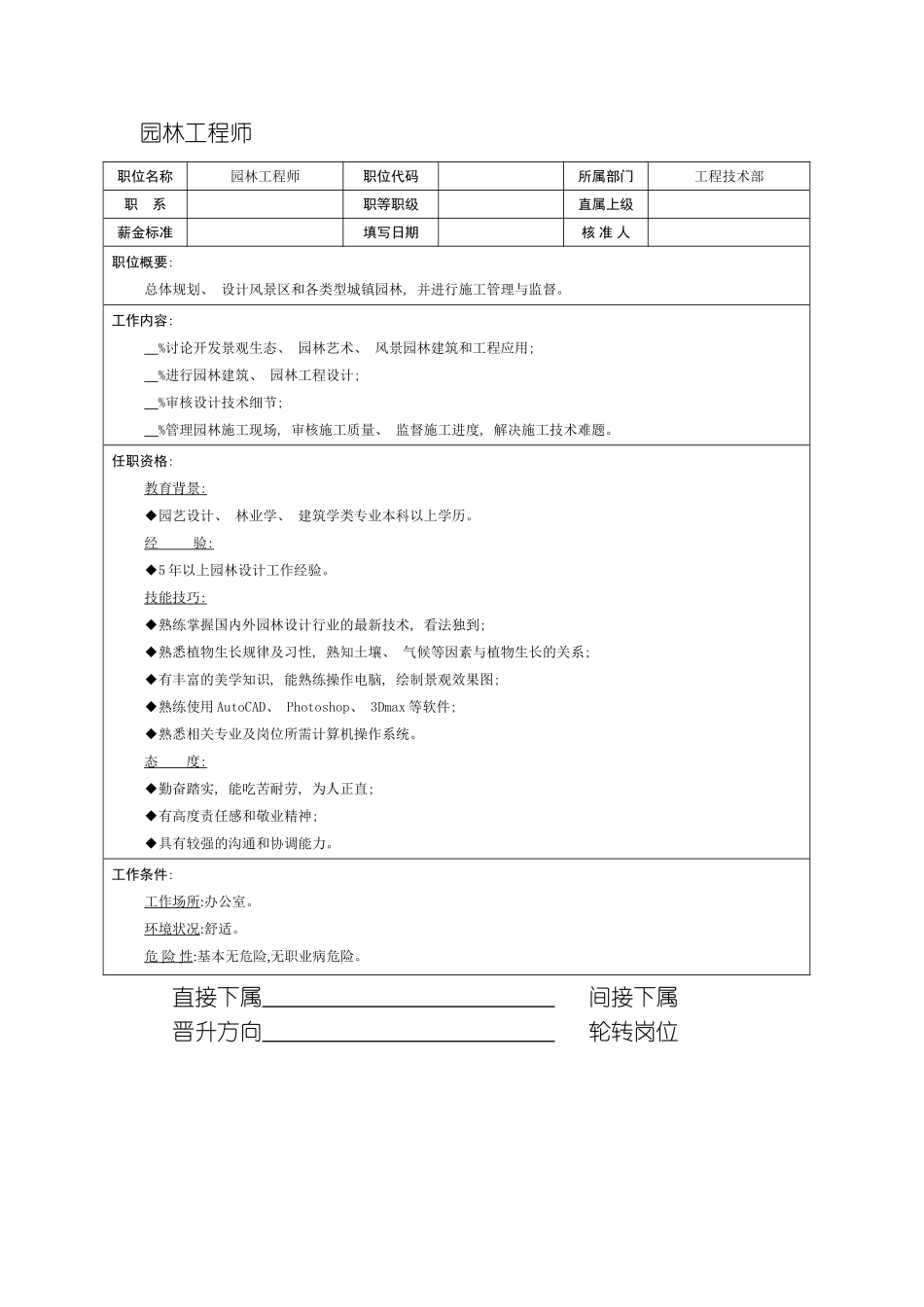 园林工程师岗位说明书_第3页