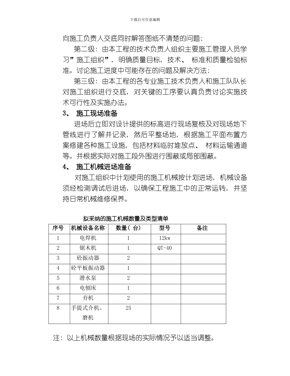 园林工程施工组织设计方案模板_第3页