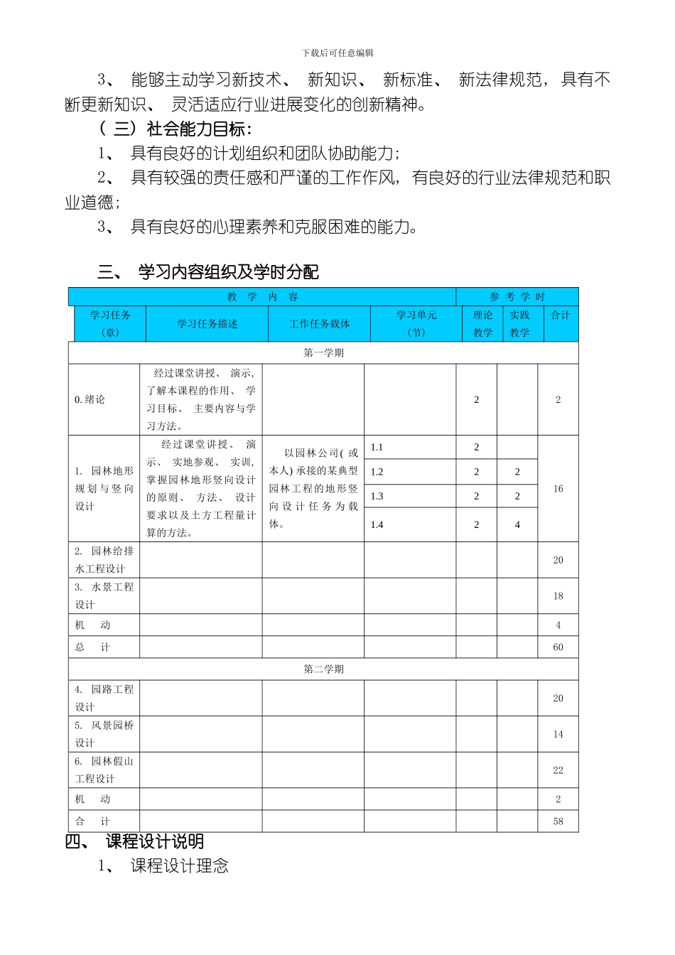 园林工程设计课程标准模板_第2页