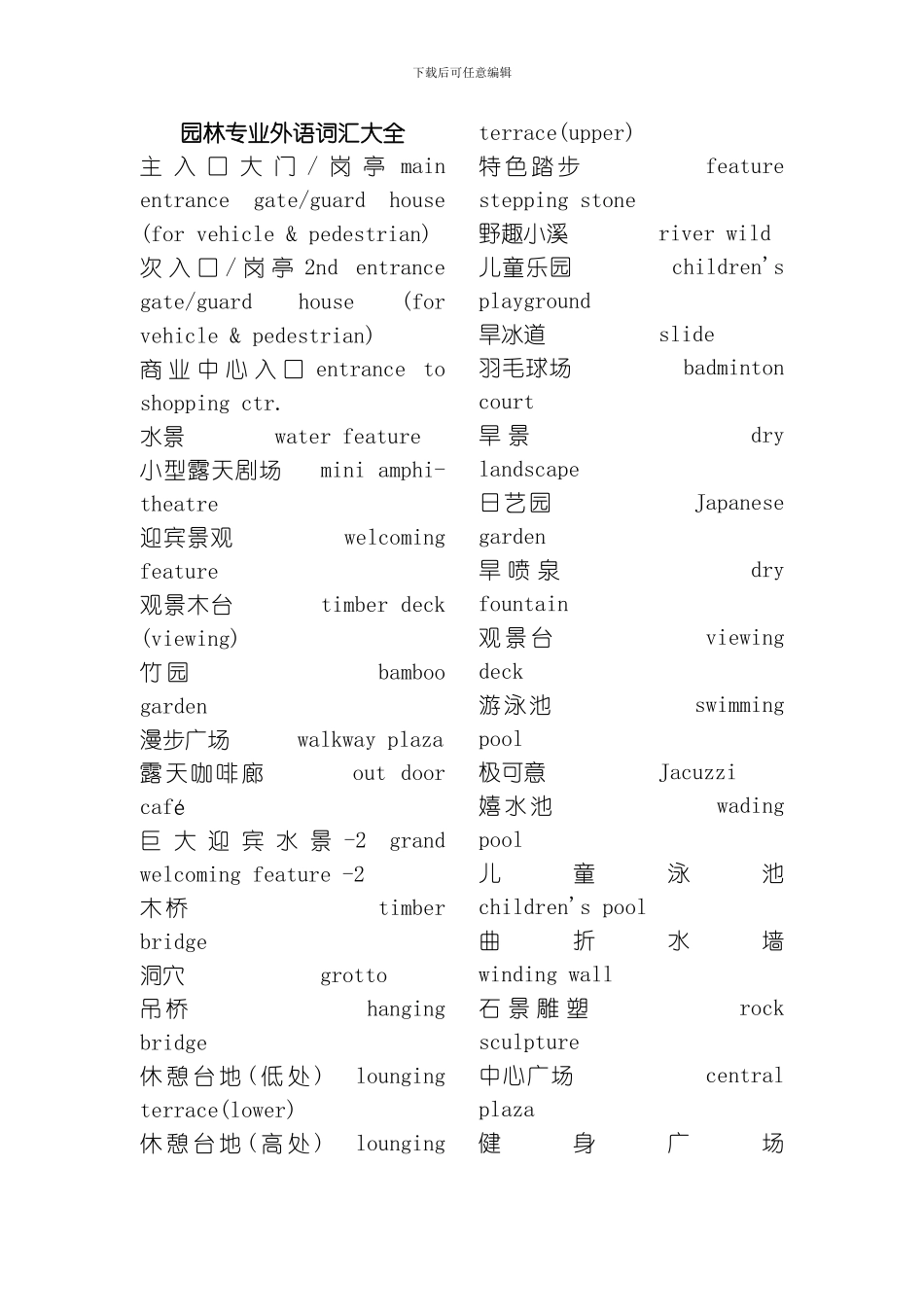 园林景观专业英语词汇大全精品建筑资料模板_第1页