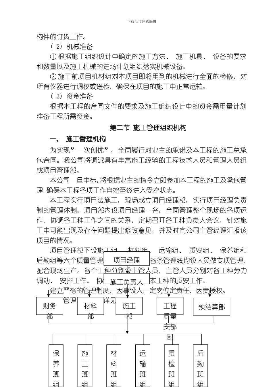 园林水景施工组织设计方案水池水景)模板_第3页