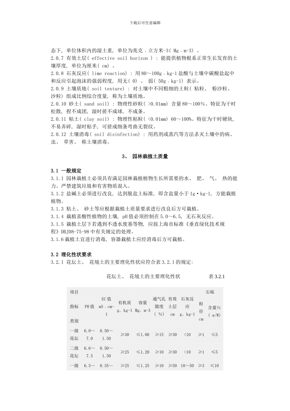 园林栽植土质量标准模板_第2页