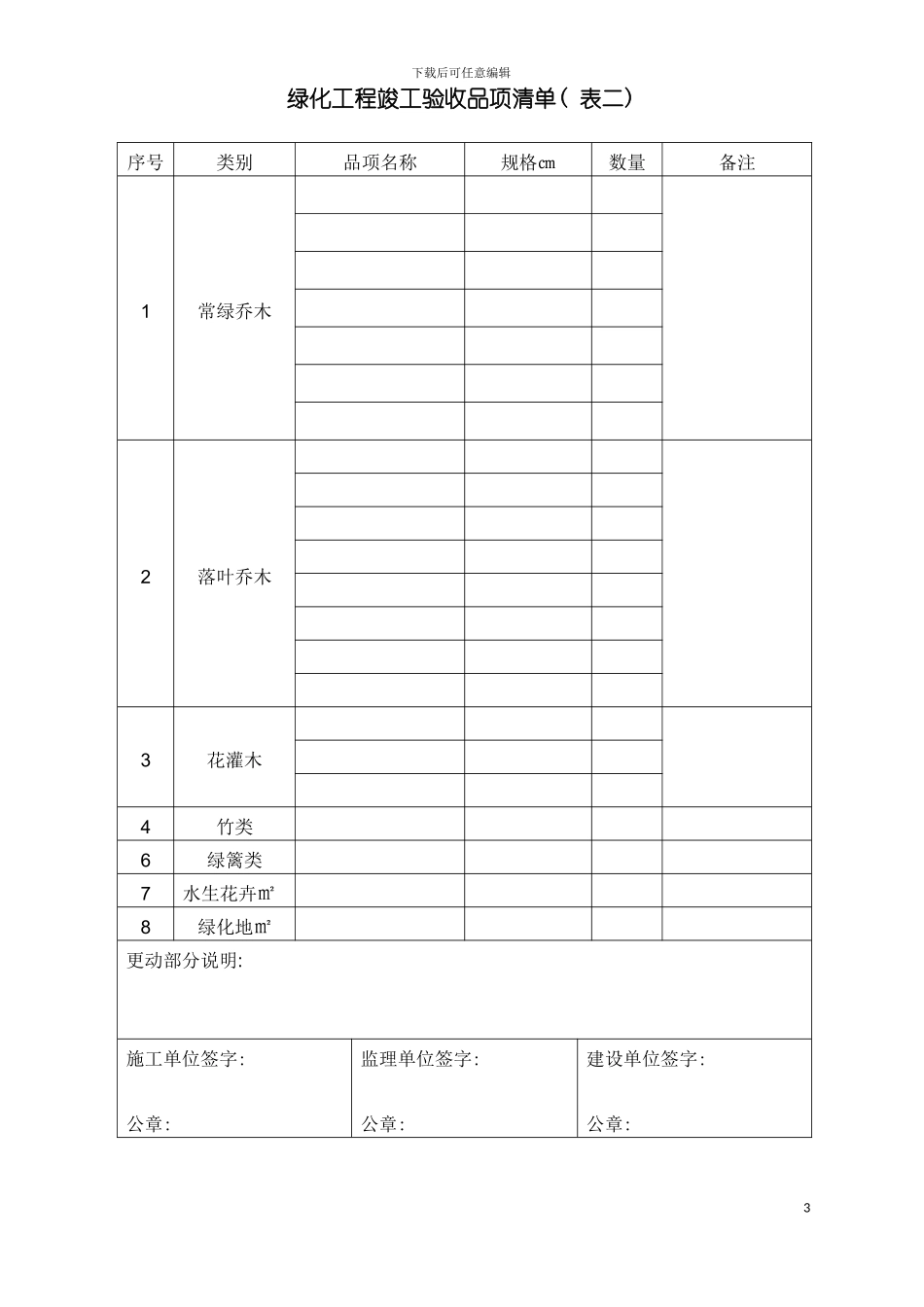 园林绿化工程竣工报告_第3页