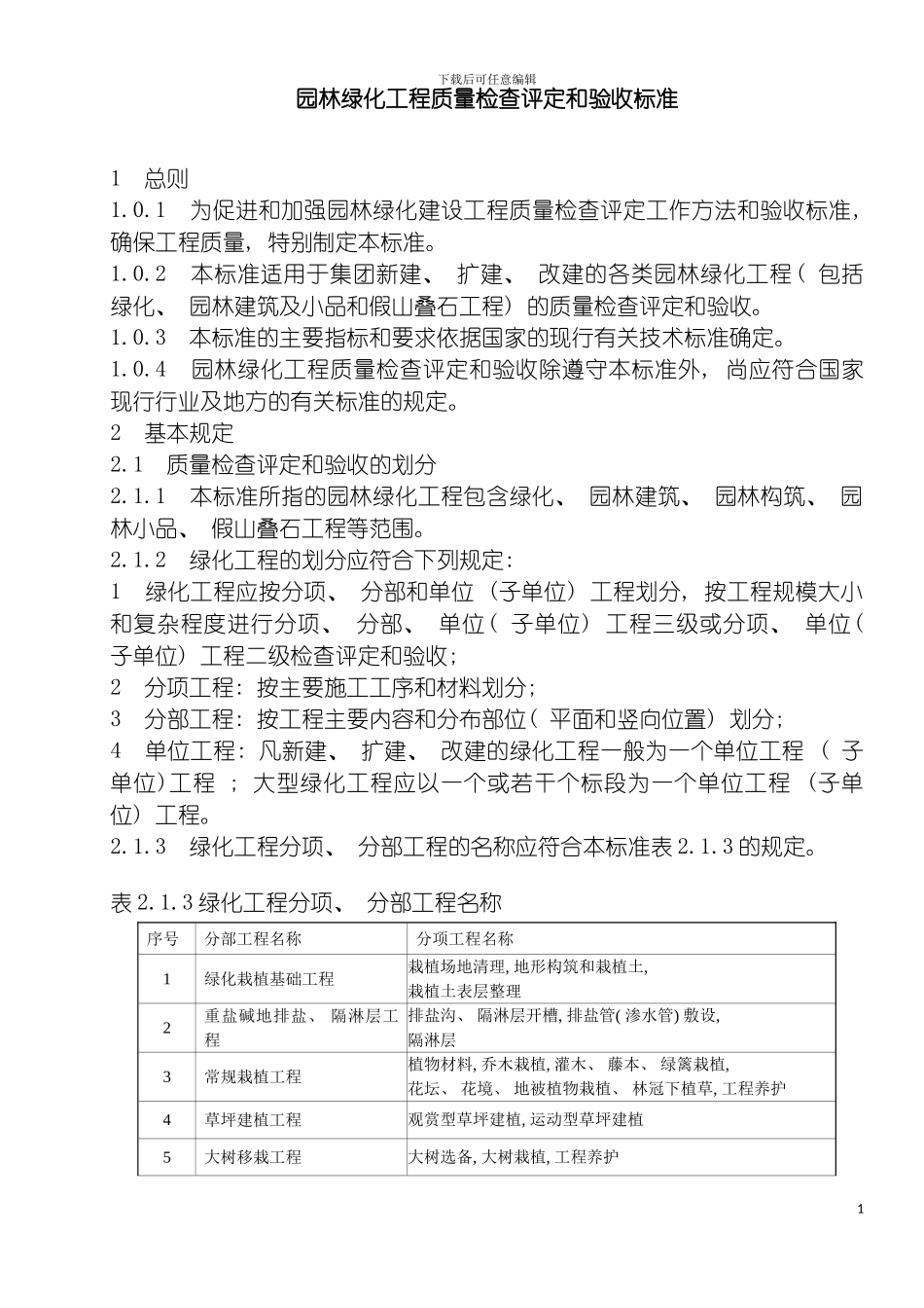园林绿化工程质量检查评定和验收标准_第2页