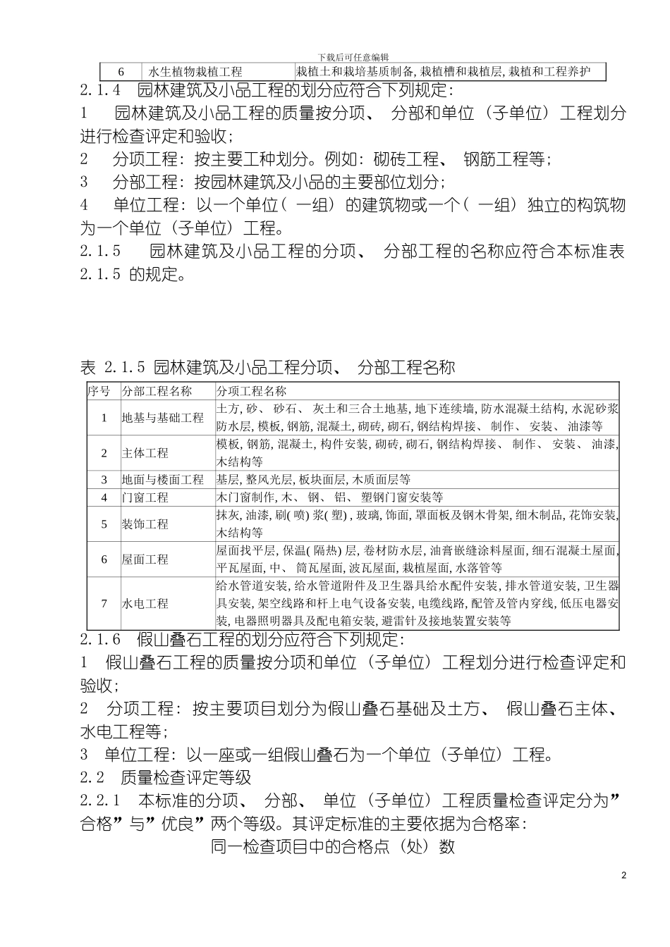 园林绿化工程质量检查评定和验收标准_第3页