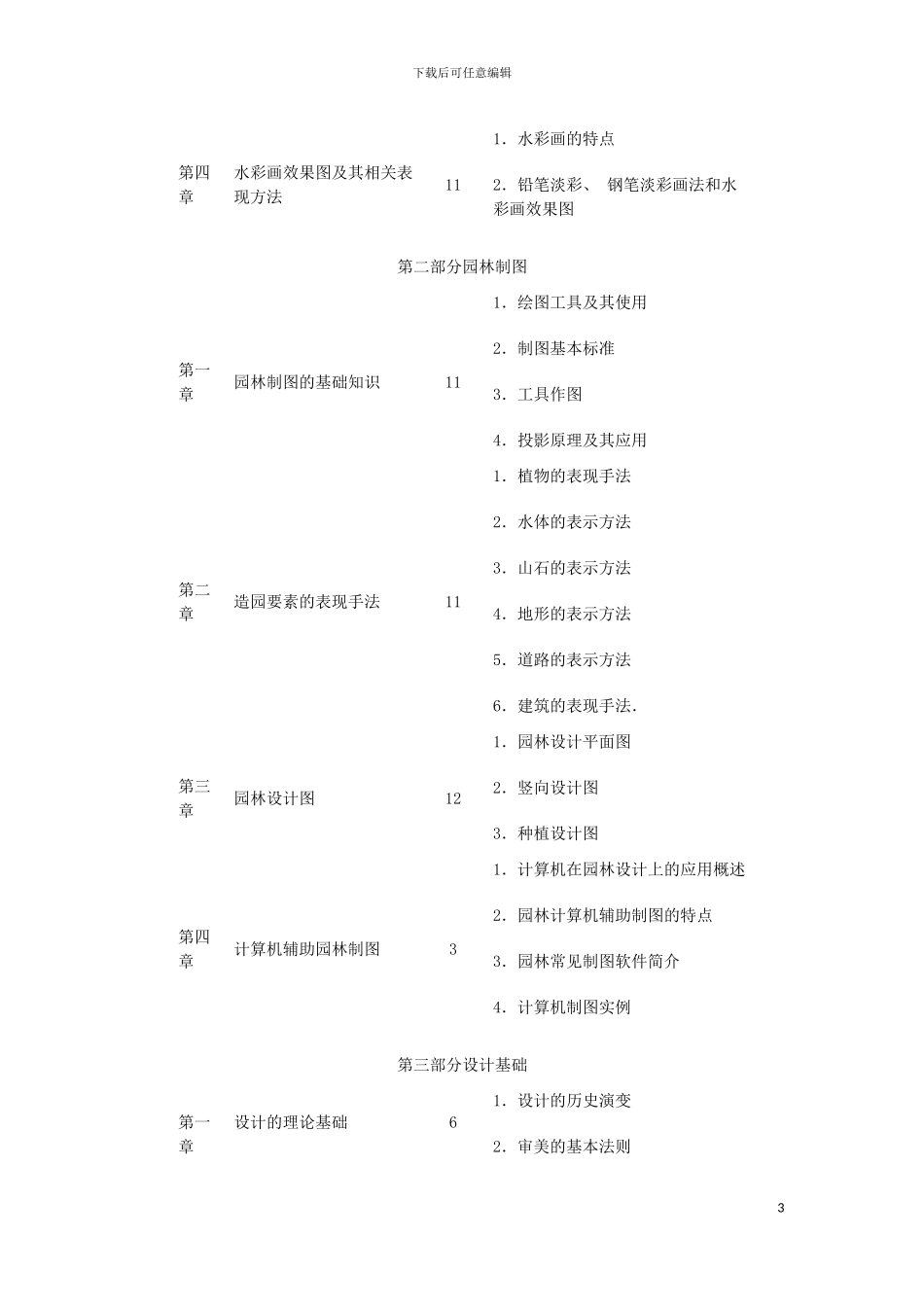 园林设计基础课程教学设计方案_第3页