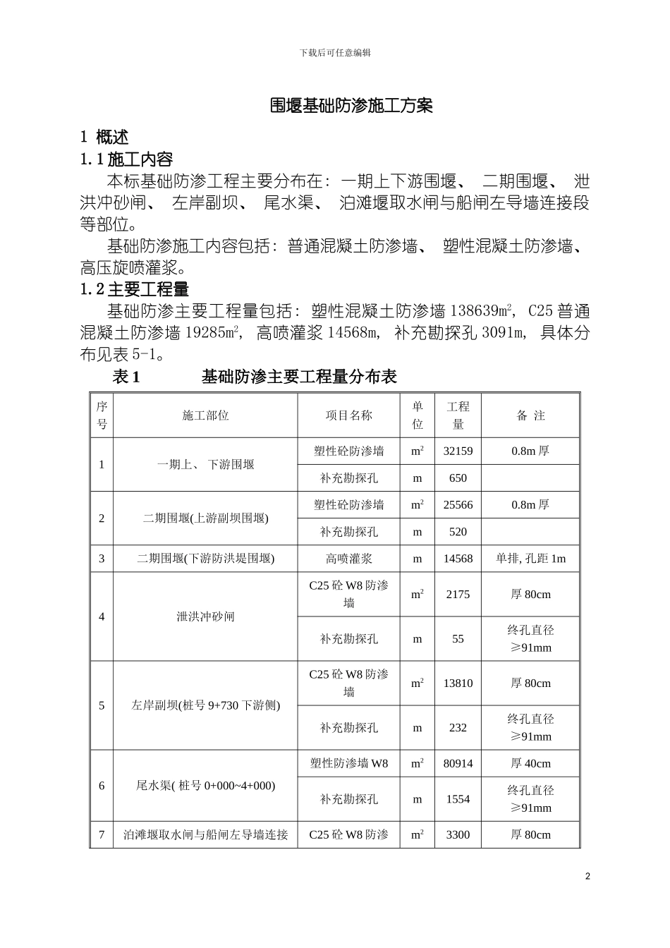 围堰基础防渗施工方案_第2页