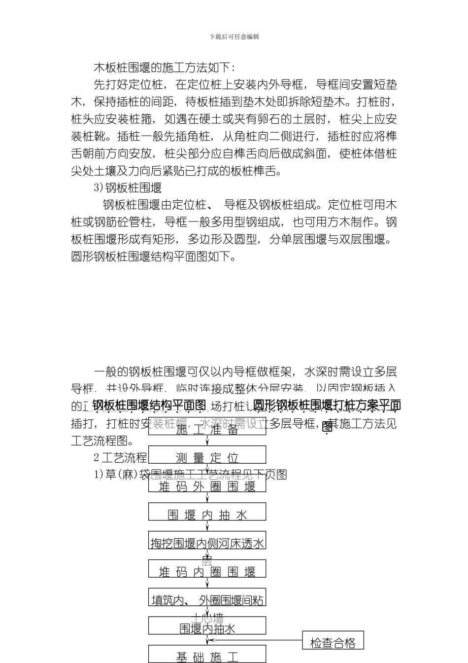 围堰工程专业资料模板_第3页