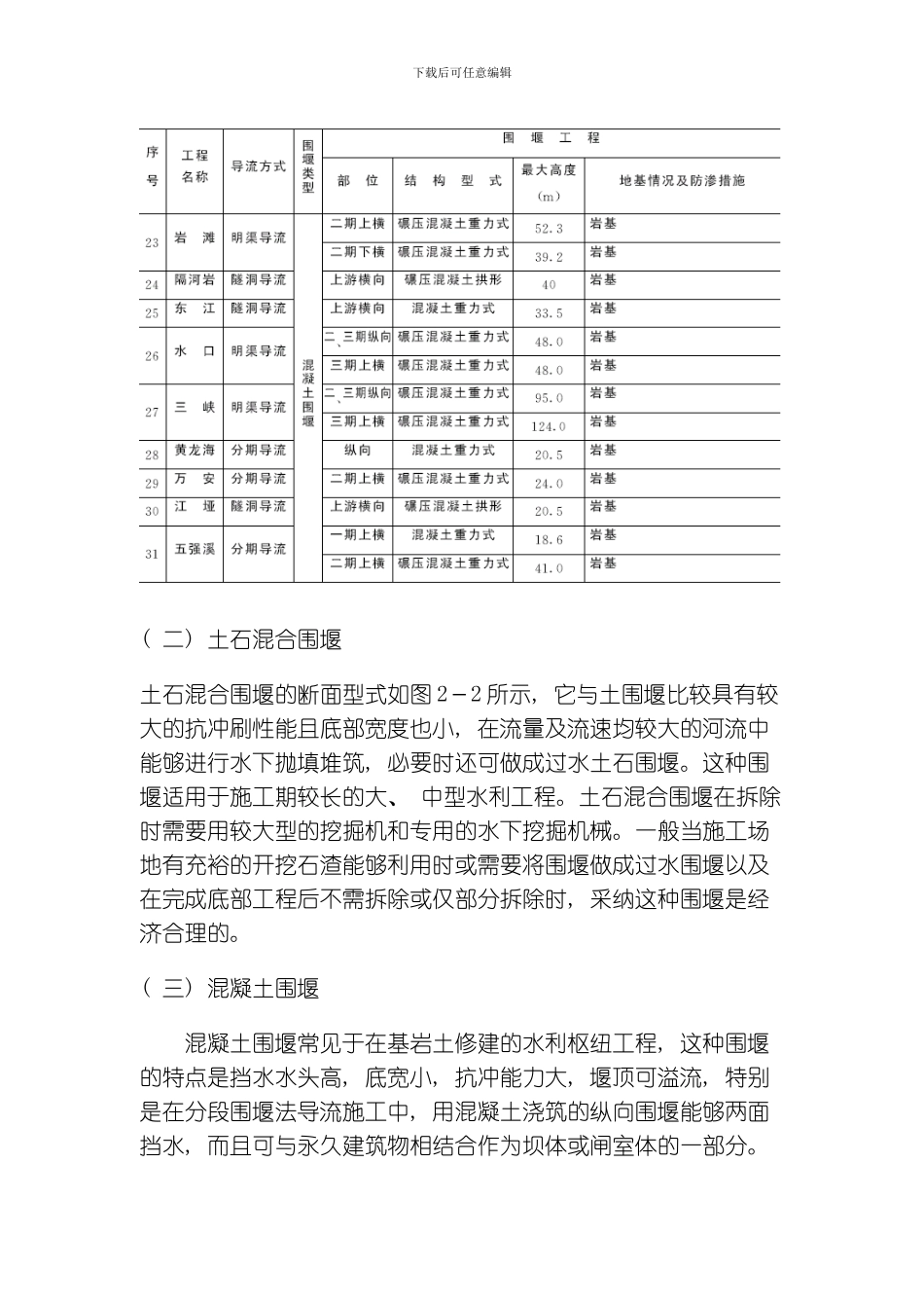 围堰工程模板_第3页