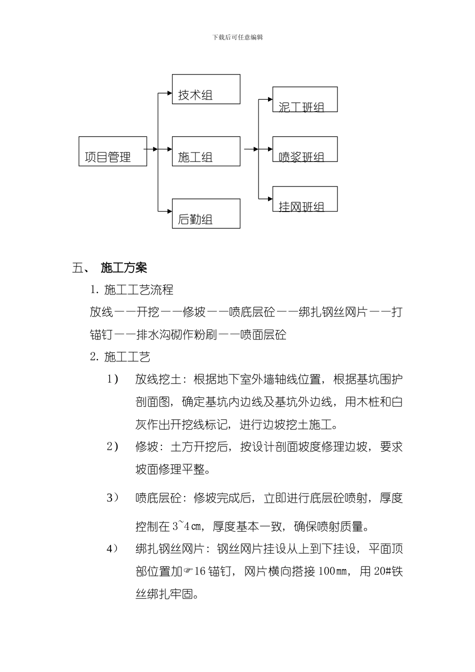 围护坍塌补救措施模板_第3页