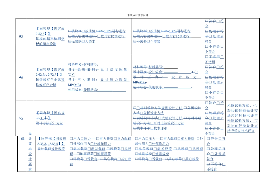 固定式压力容器产品与固定式压力容器安全技术监察规程质量基本安全要求比照表模板_第2页