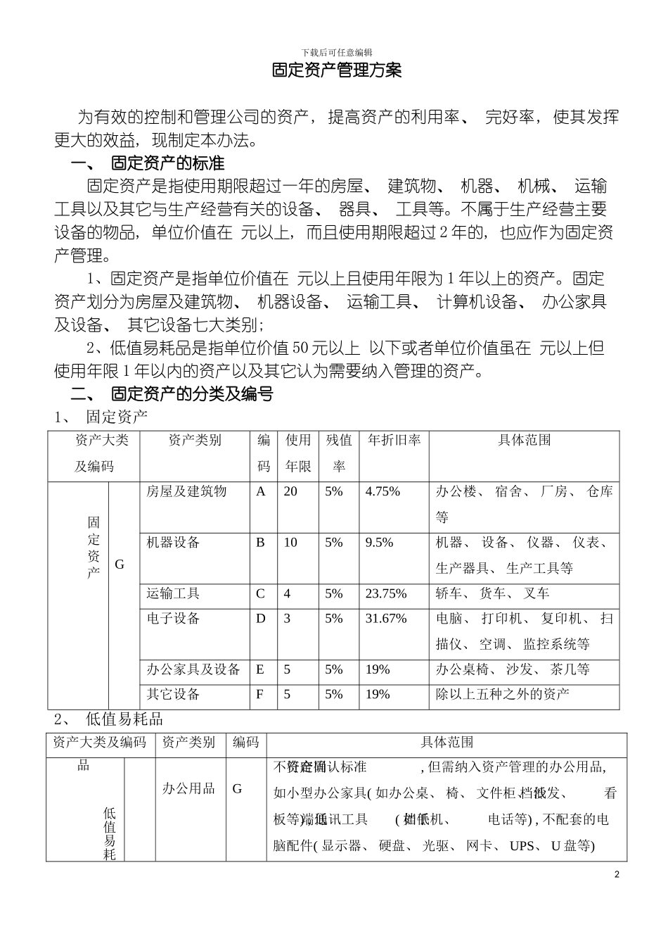固定资产管理方案_第2页
