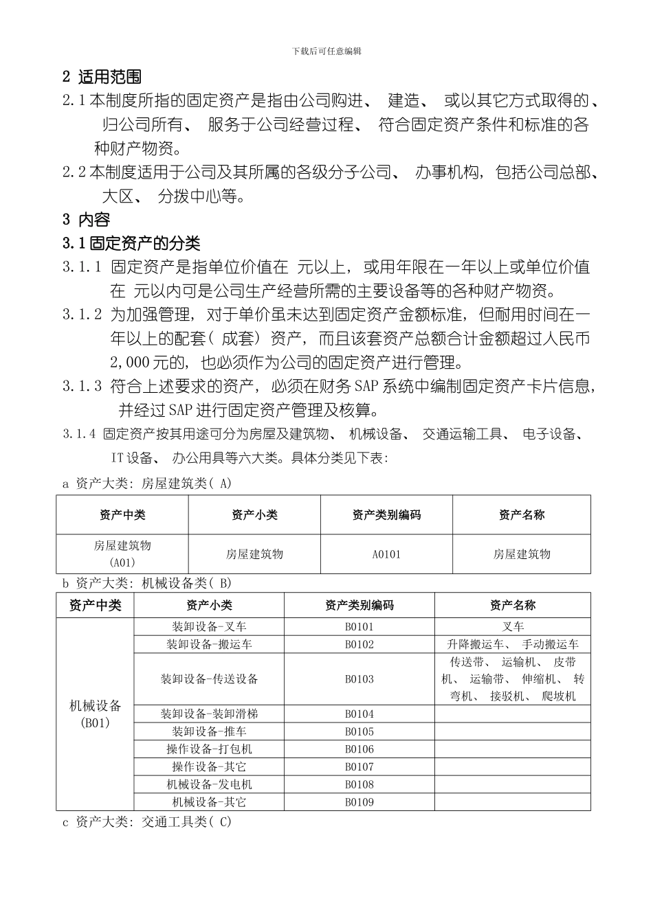 固定资产管理制度模板_第2页
