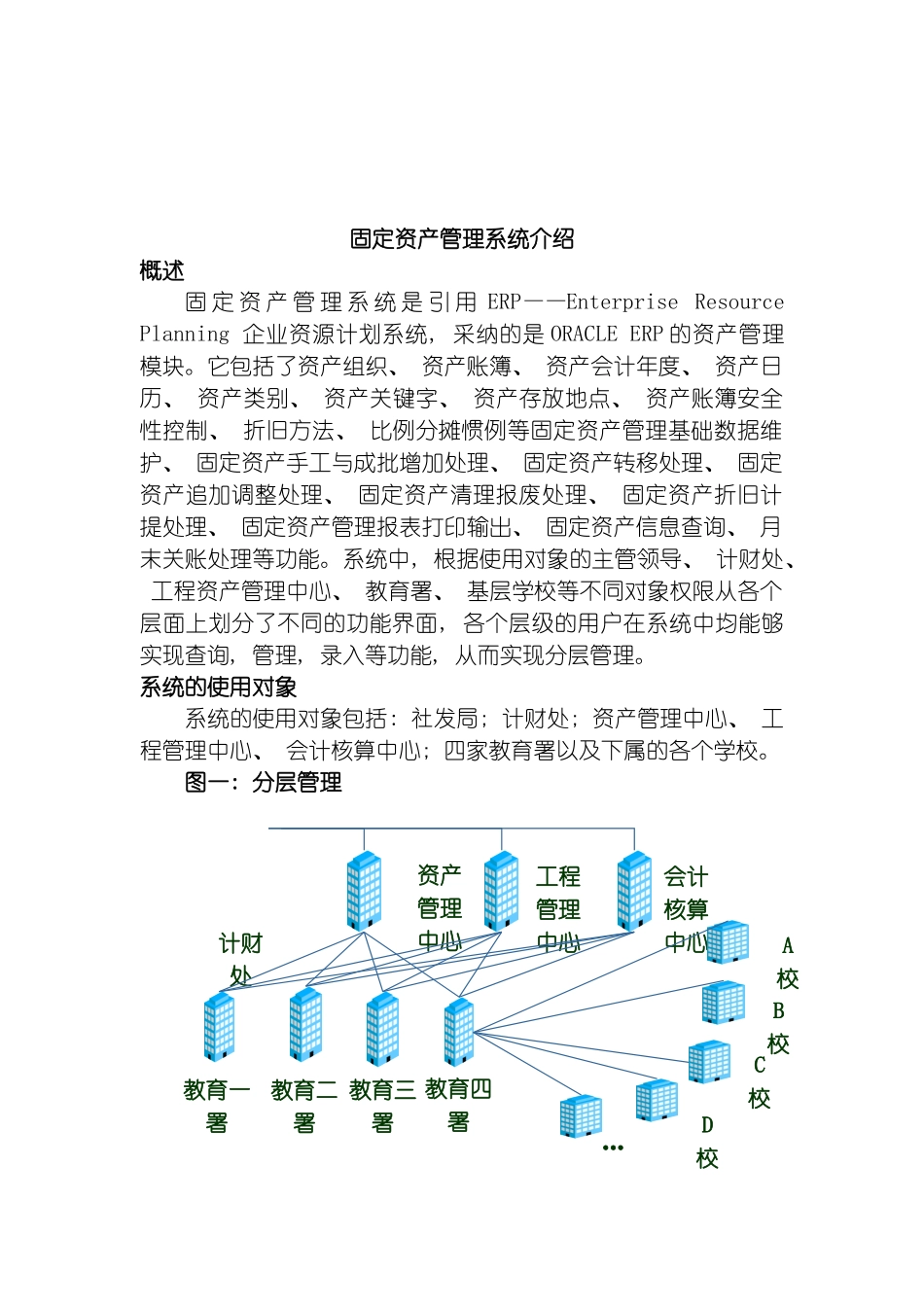 固定资产管理系统功能介绍_第2页