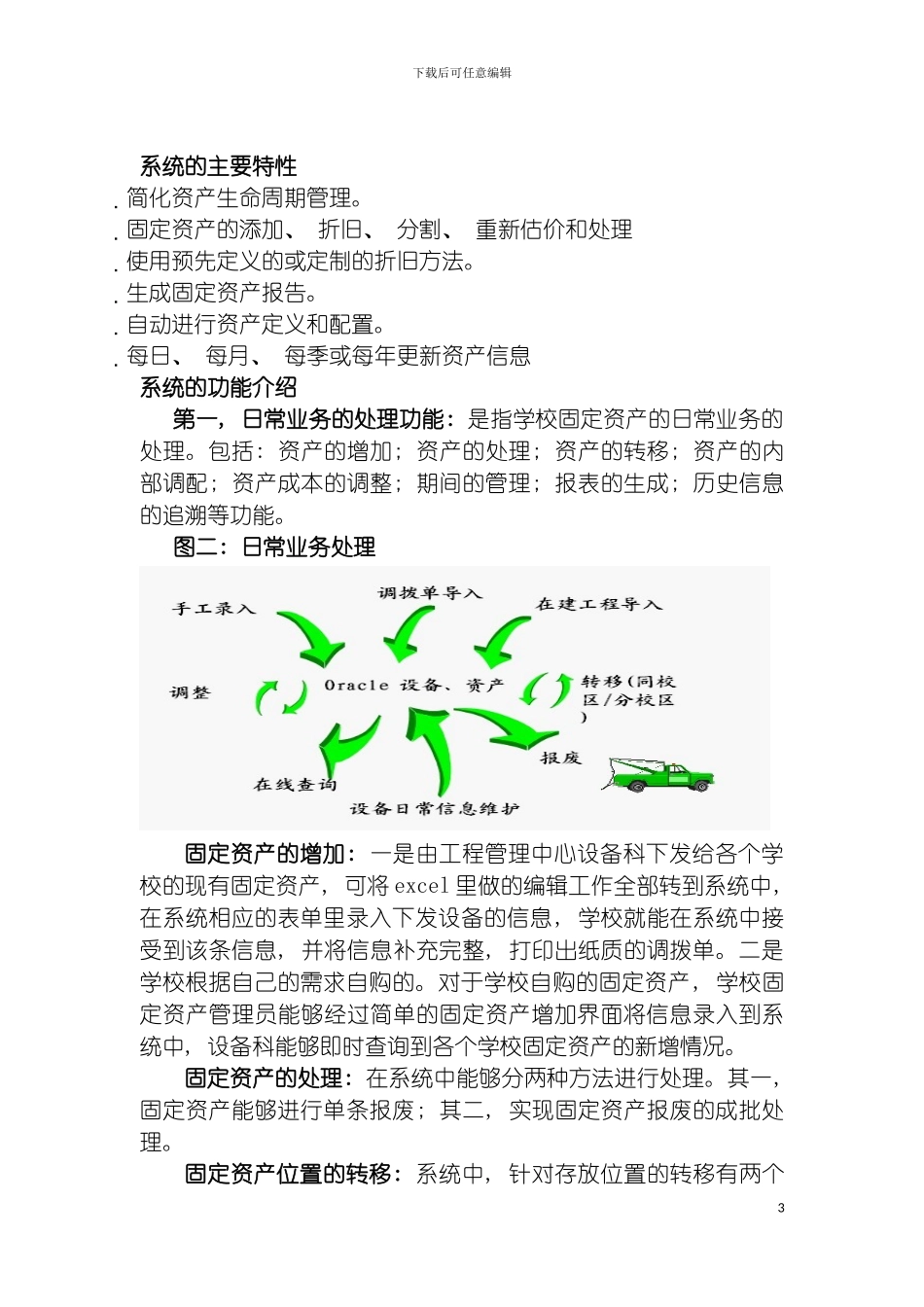 固定资产管理系统功能介绍_第3页