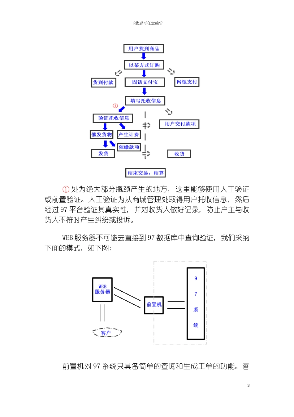 固话支付宝建设方案说明书_第3页