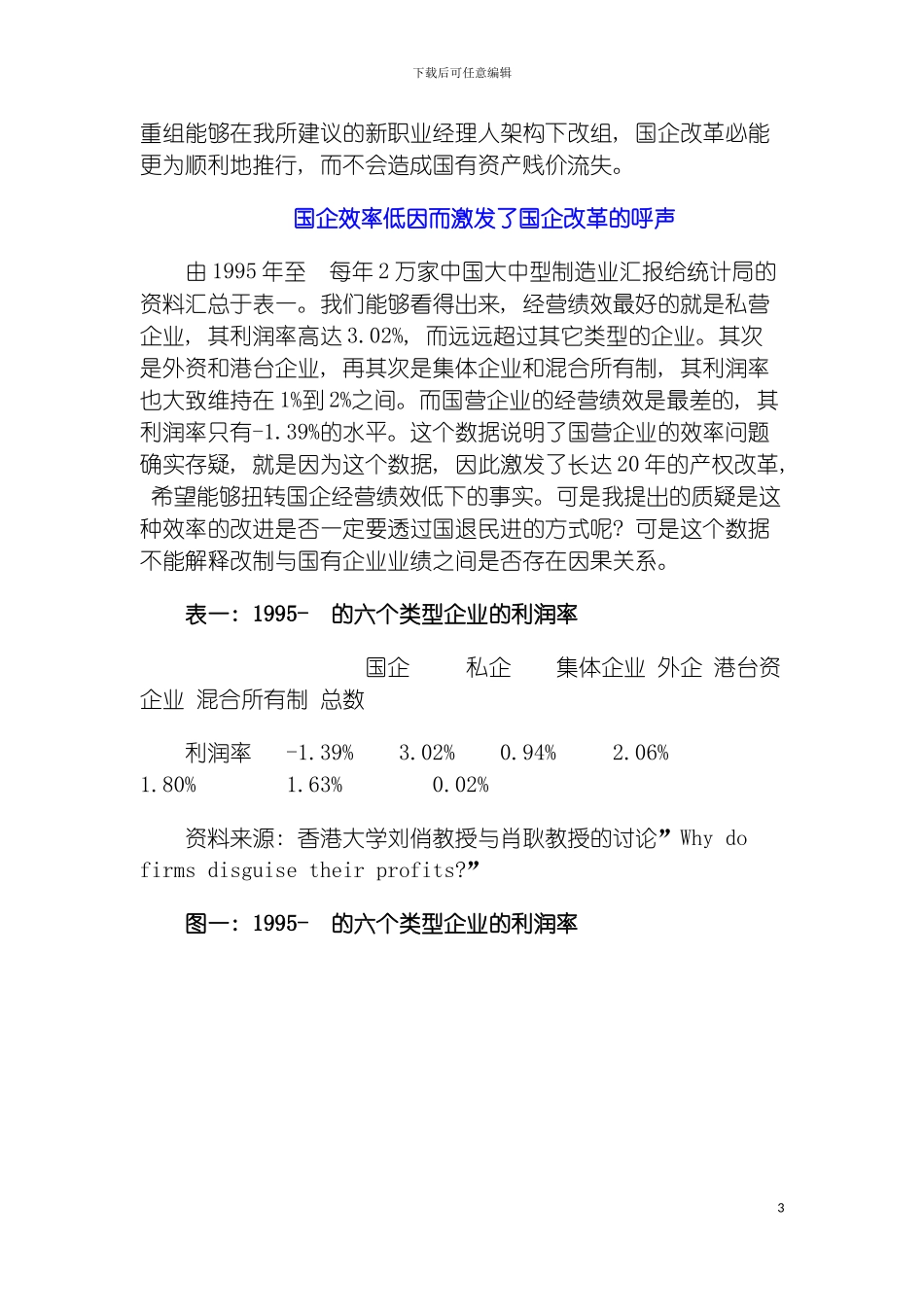 国企经营绩效的分析和职业经理人的制度建立_第3页