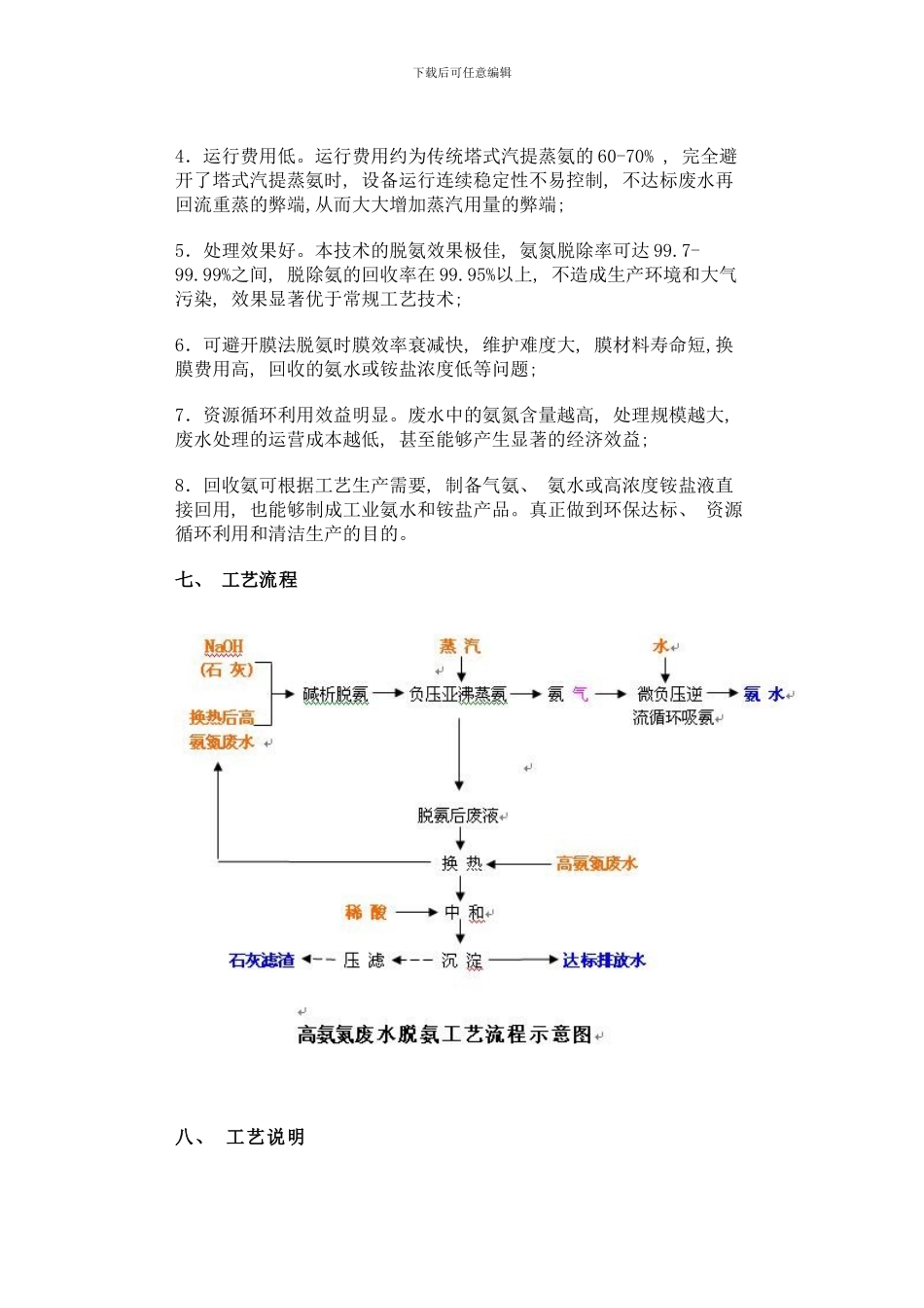 国内外高氨氮废水研究模板_第3页