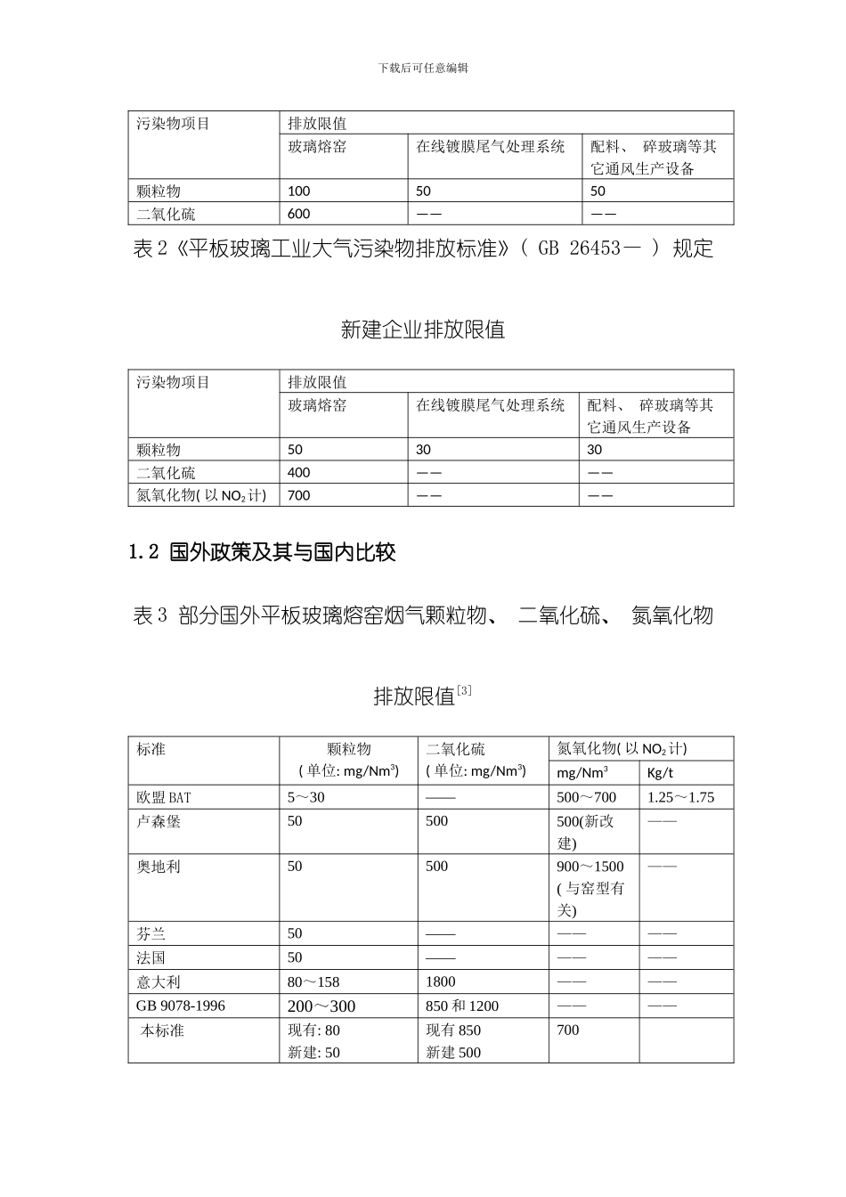 国内外工业锅炉政策分析及技术分析模板_第3页