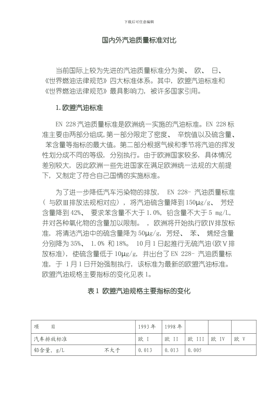 国内外汽油质量标准对比模板_第1页