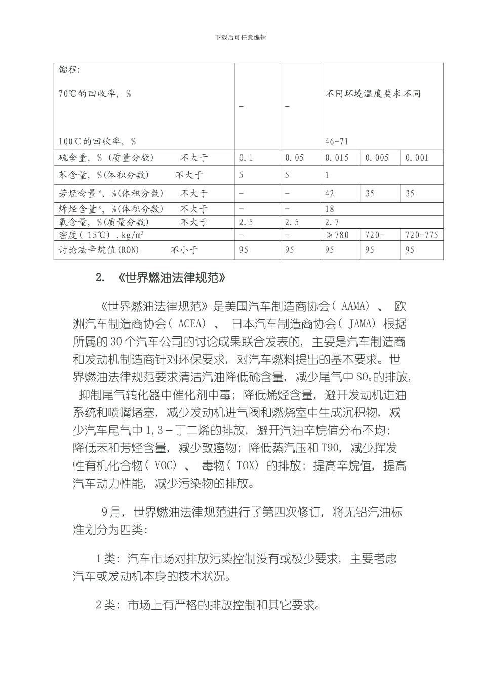 国内外汽油质量标准对比模板_第2页