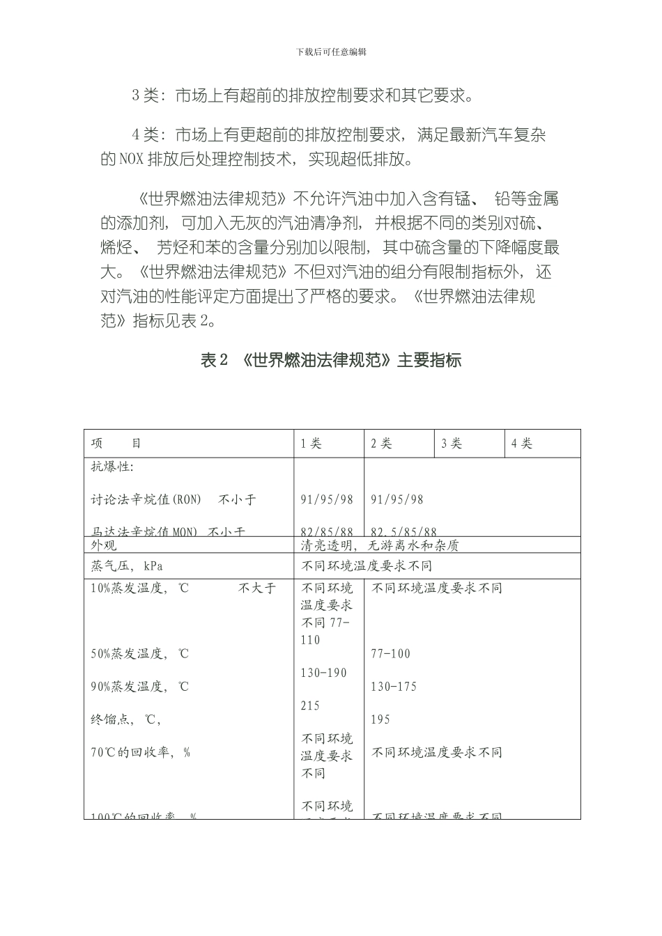 国内外汽油质量标准对比模板_第3页