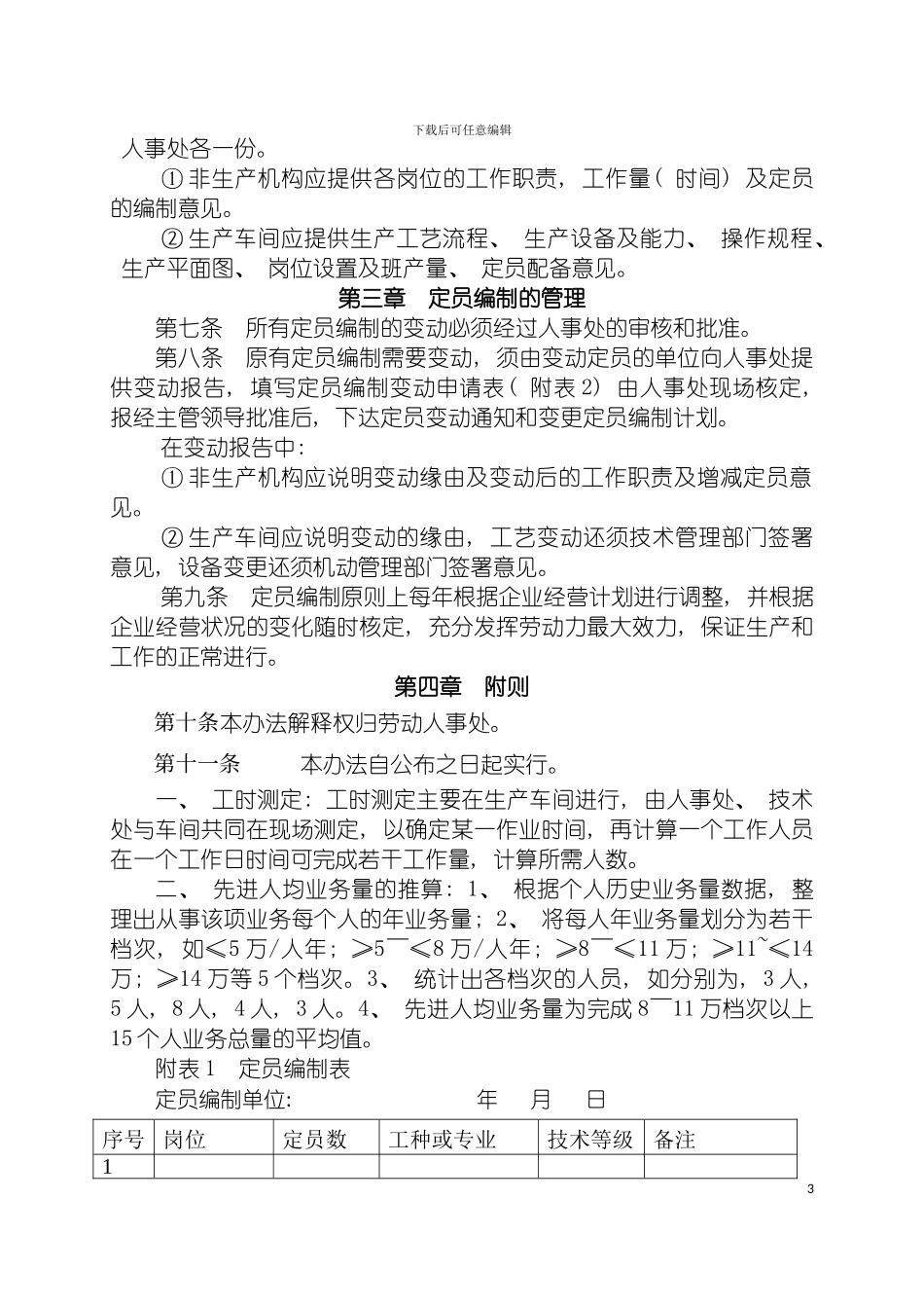 国内知名药企人力资源管理制度_第3页