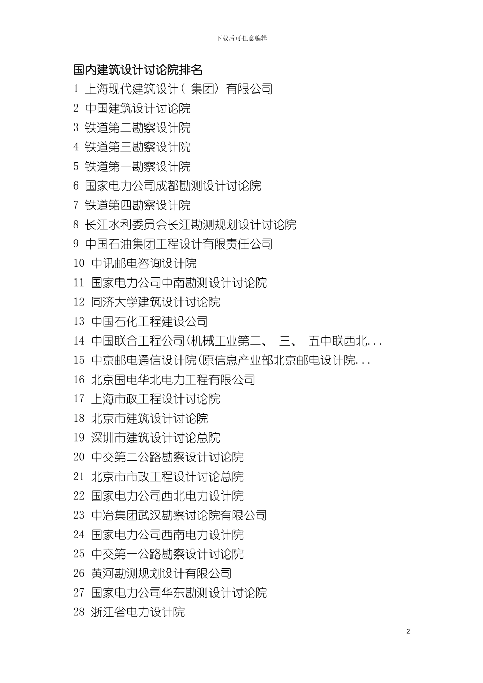 国内建筑设计研究院排名_第2页
