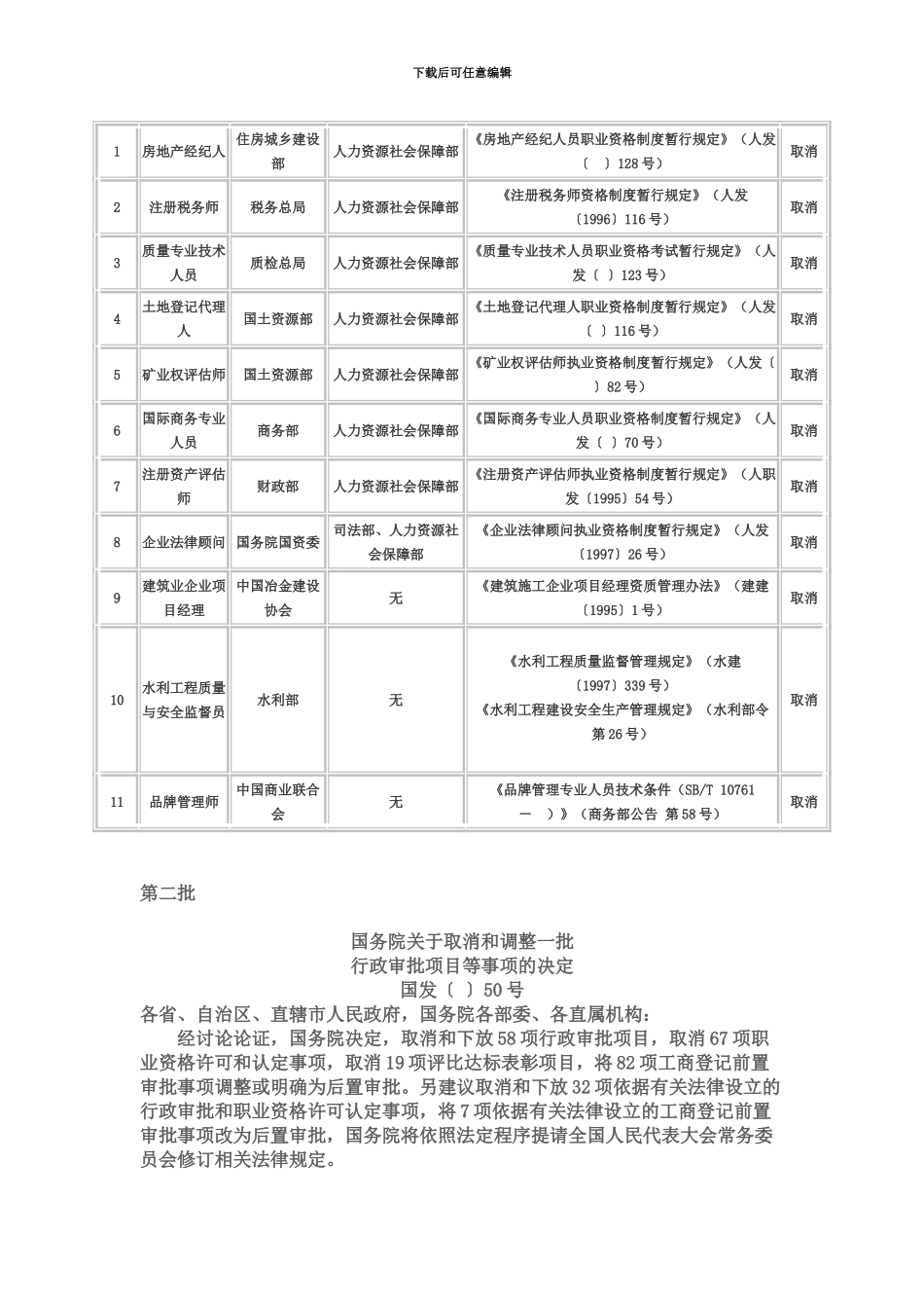 国务院分6批取消319项职业资格许可和认定事项_第3页