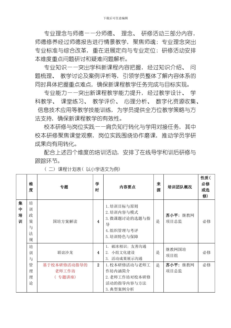 国培计划甘肃省农村中小学教师远程培训项目实施方案远程培训模板_第2页