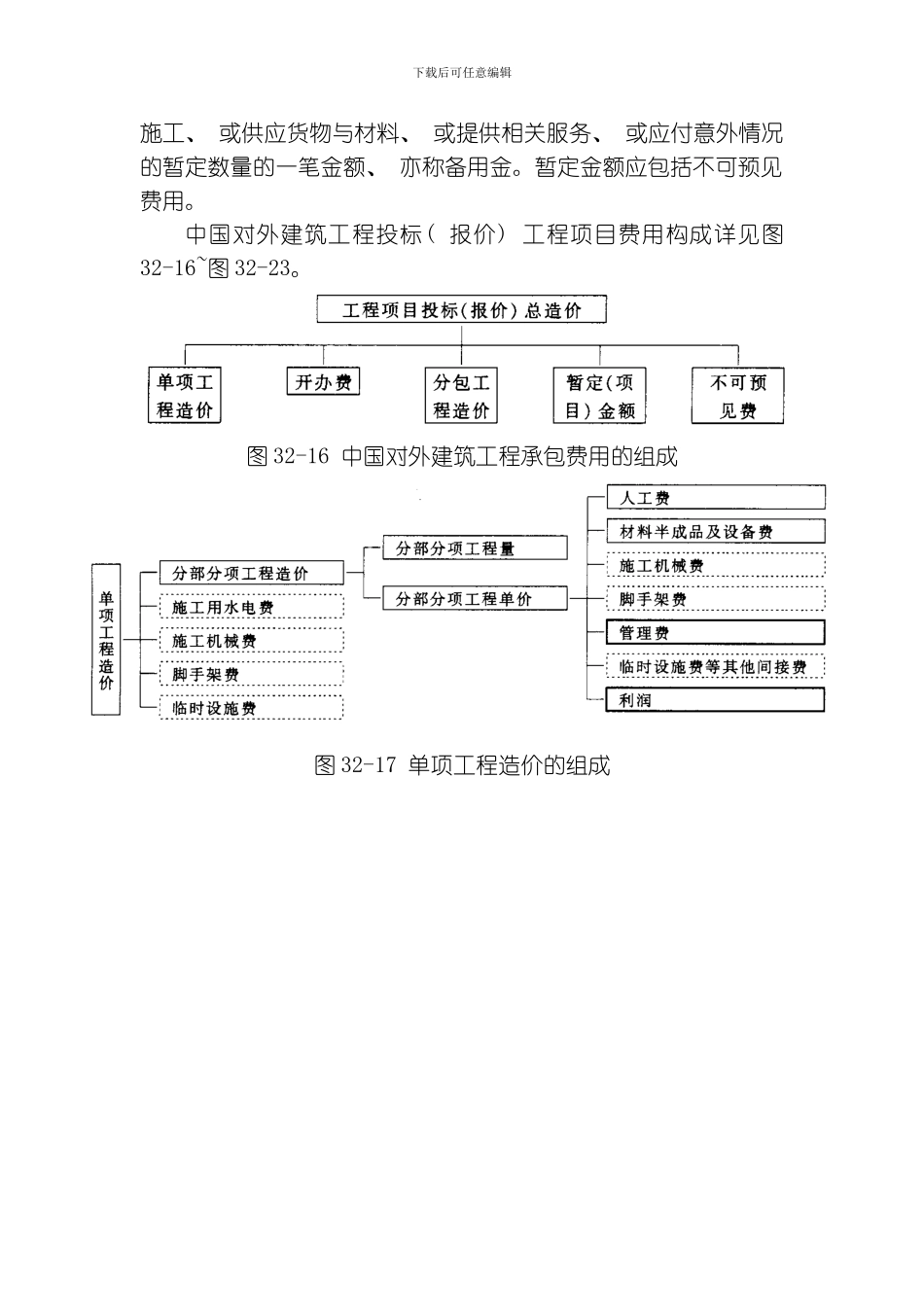 国外建筑工程造价管理模板_第2页