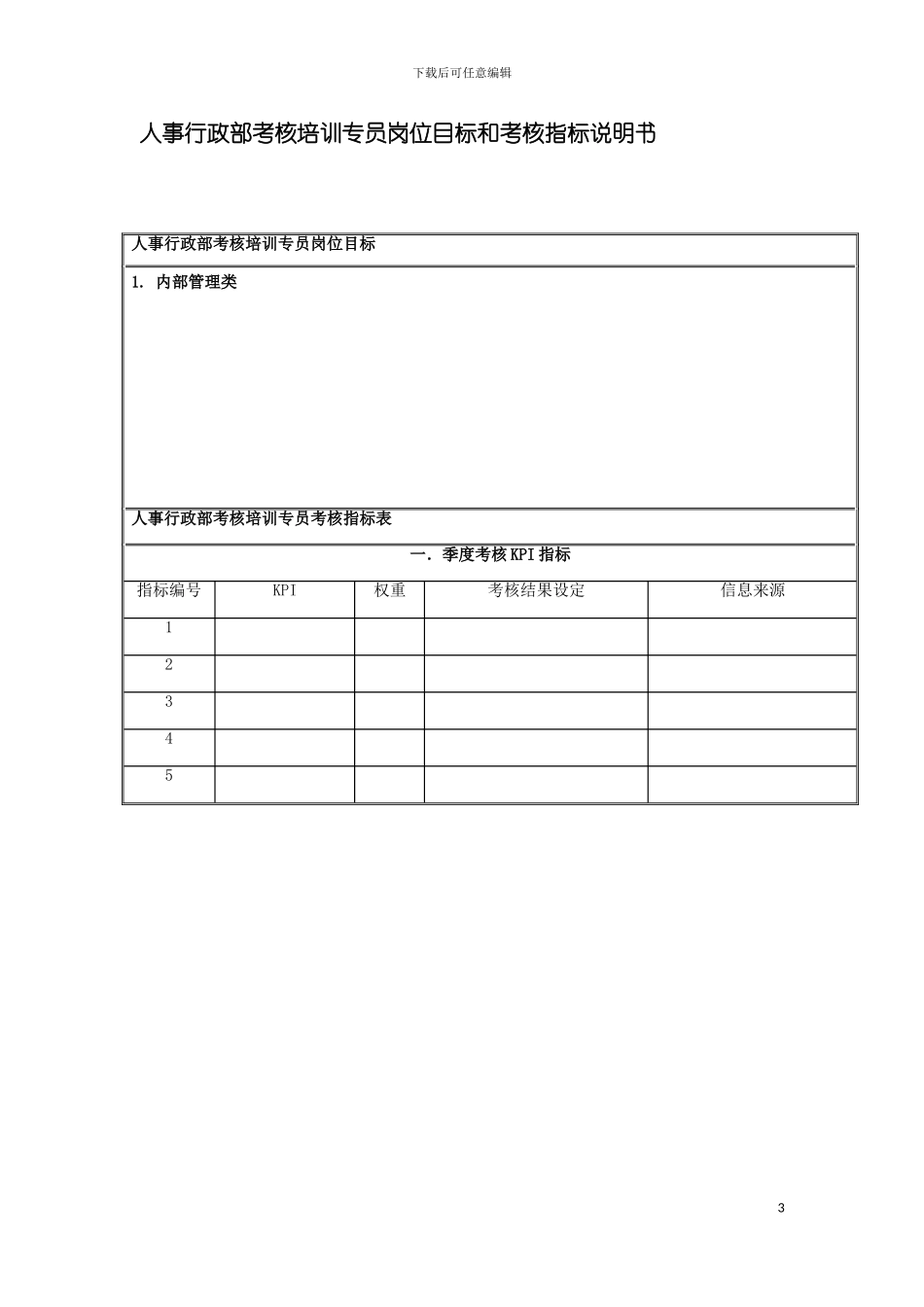 国安创想公司人事行政部考核培训专员岗位目标和考核指标说明书_第3页