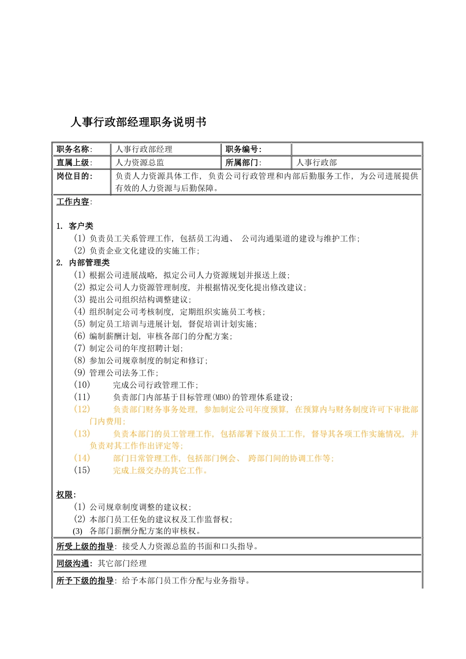 国安创想公司人事行政部经理职务说明书_第2页