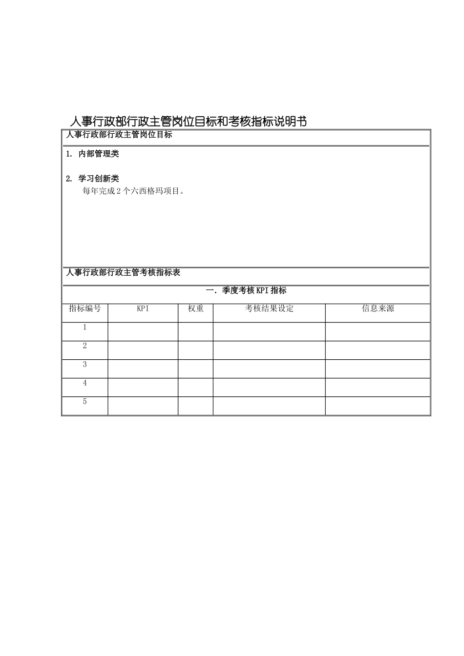 国安创想公司人事行政部行政主管岗位目标和考核指标说明书_第2页