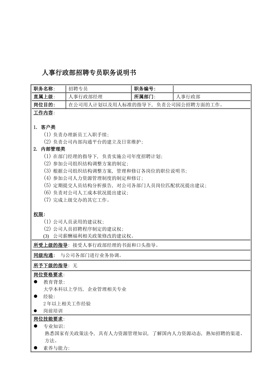 国安创想公司人事行政部招聘专员职务说明书_第2页