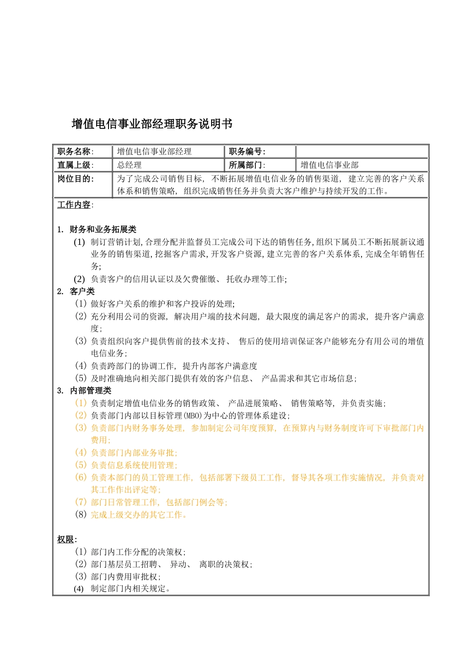 国安创想公司增值电信事业部经理职务说明书_第2页
