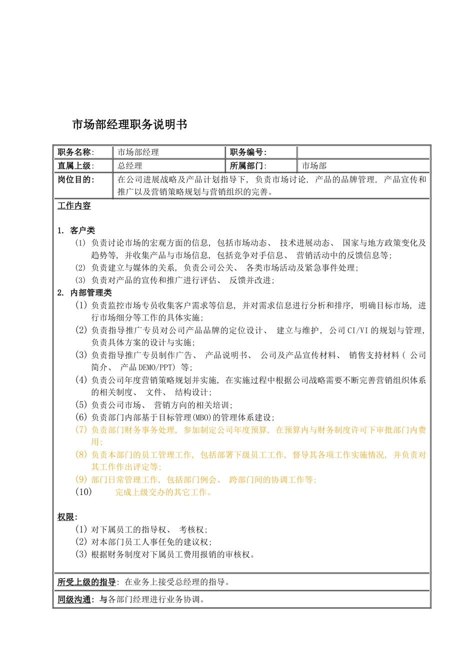 国安创想公司市场部经理职务说明书_第2页