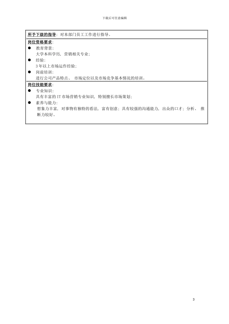 国安创想公司市场部经理职务说明书_第3页