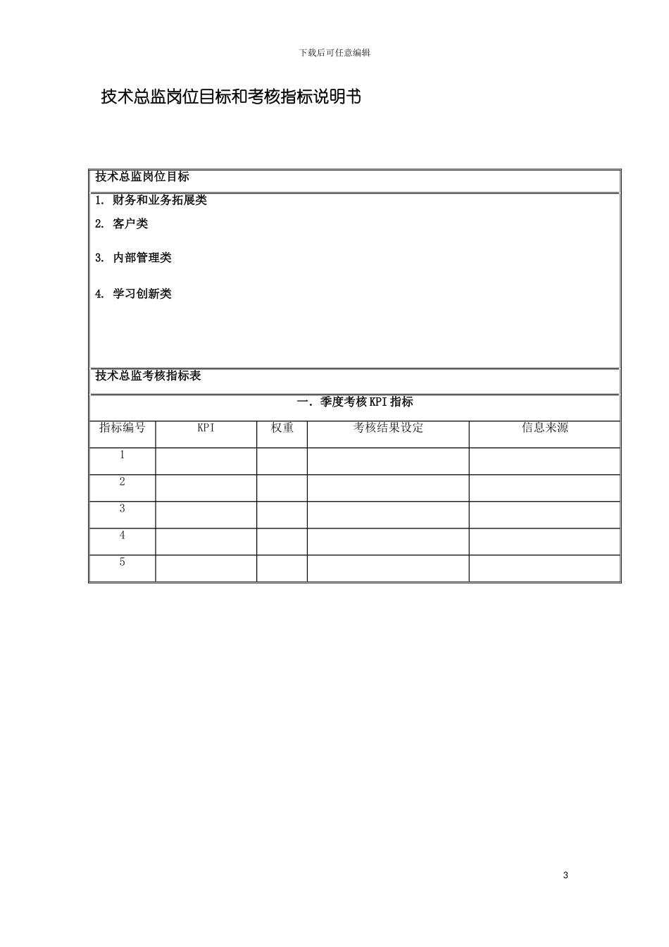 国安创想公司技术总监岗位目标和考核指标说明书_第3页