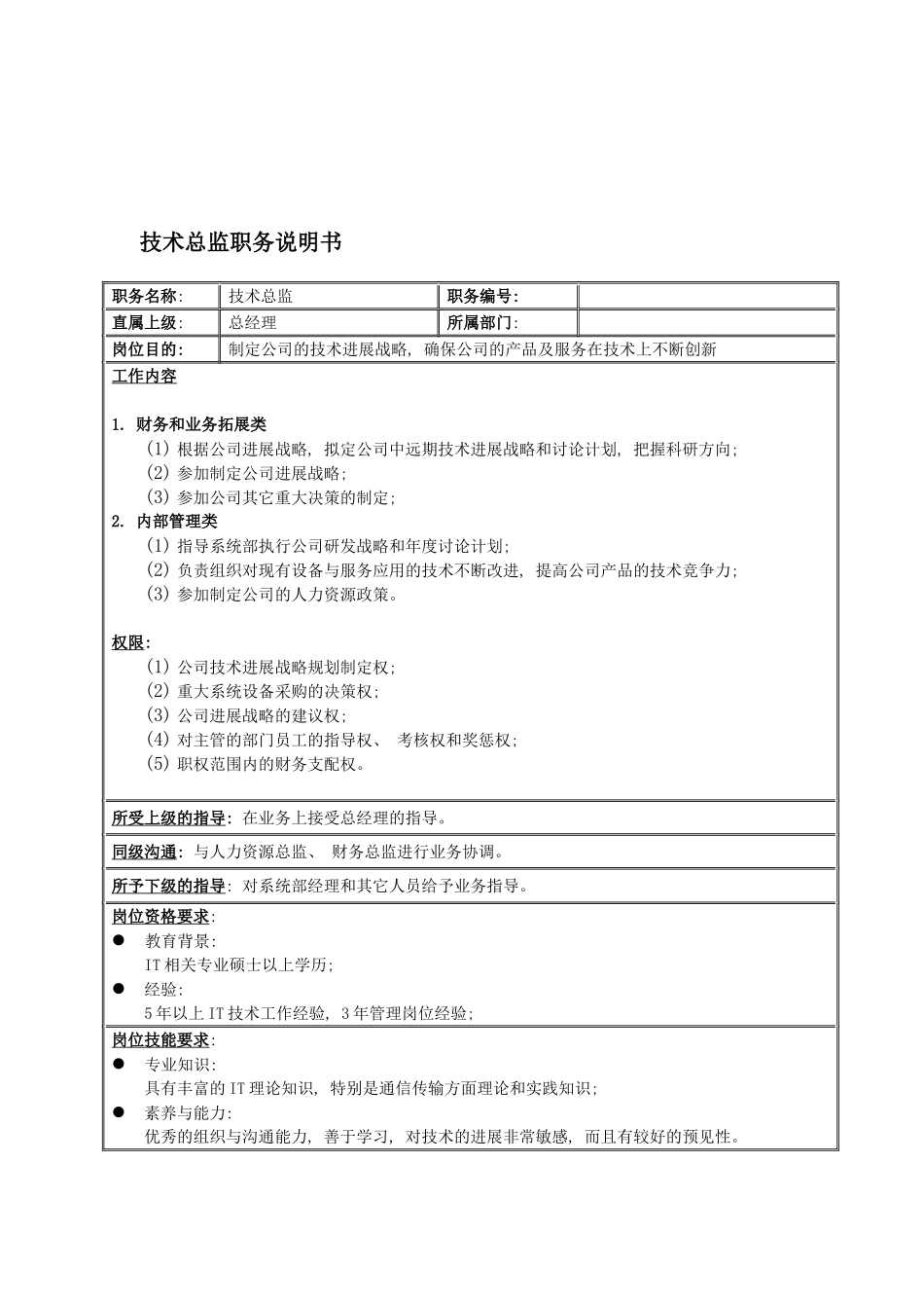 国安创想公司技术总监职务说明书_第2页