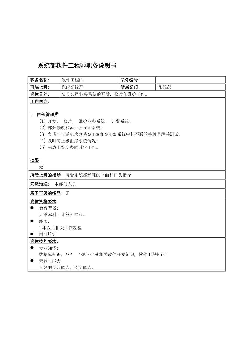 国安创想公司系统部软件工程师职务说明书_第2页